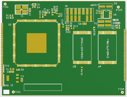 MODULE-TDM-IP-V1